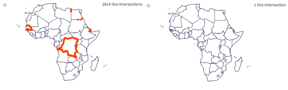 Simplify Command Example