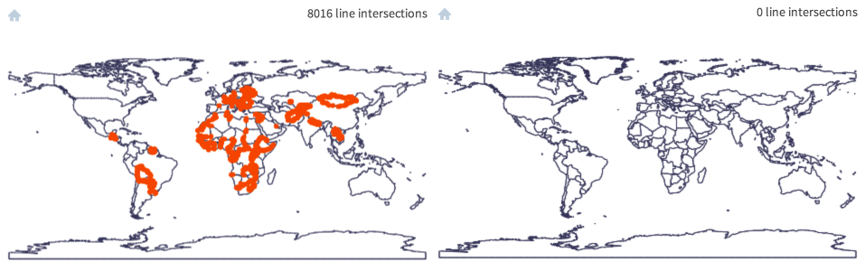 Preserve Key Features