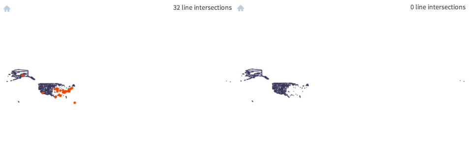 Experiment with Tolerance