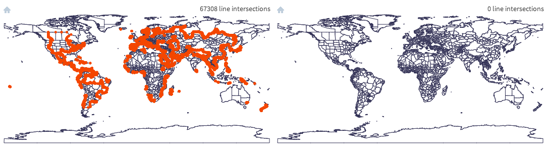Experiment with Tolerance