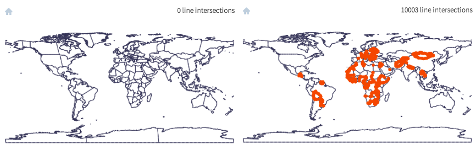 Experiment with Tolerance